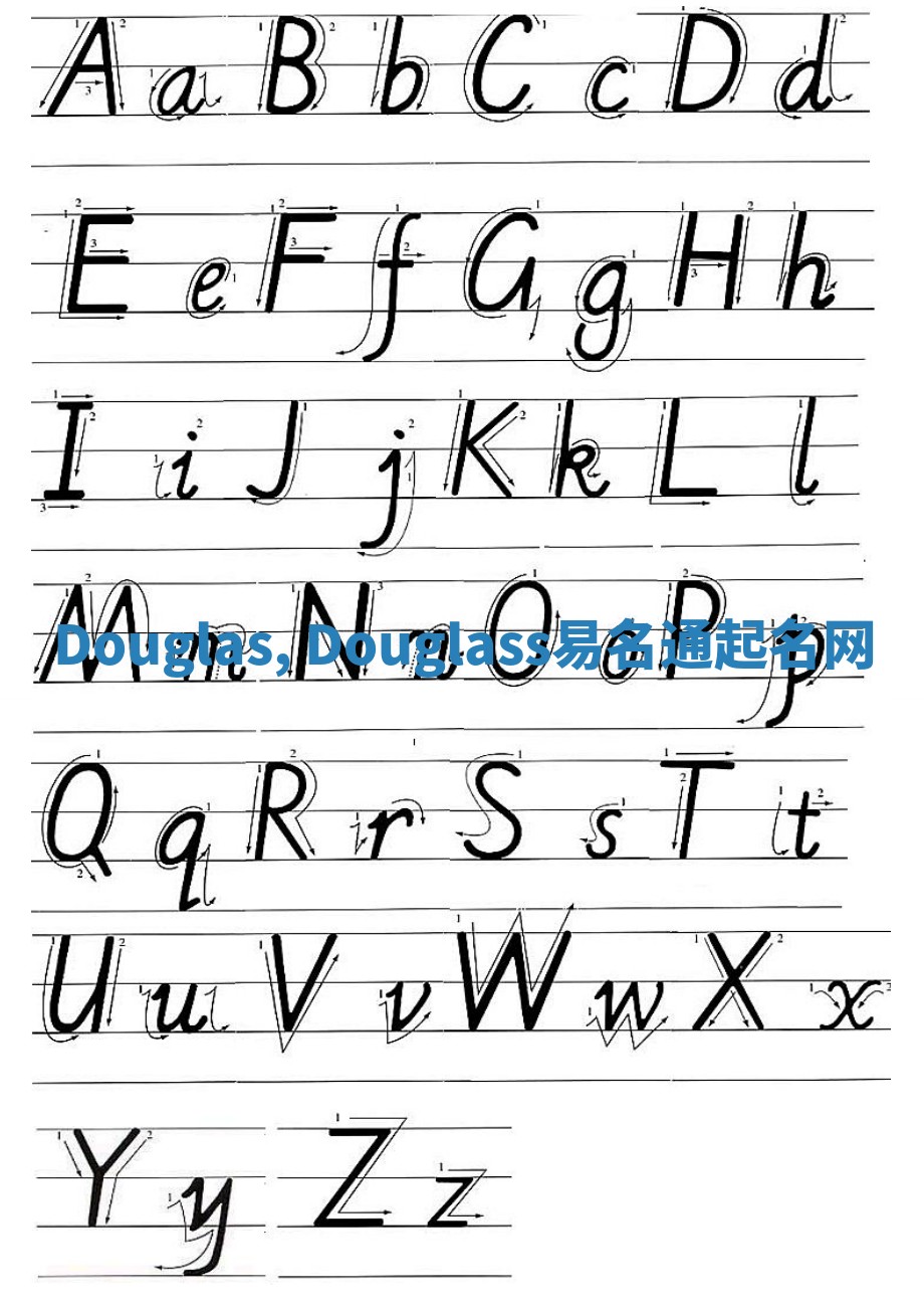 Douglas, Douglass易名通起名网 Douglas, Douglass易名通起名网